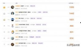 冷宴华最新爆料,揭秘娱乐圈不为人知的幕后故事